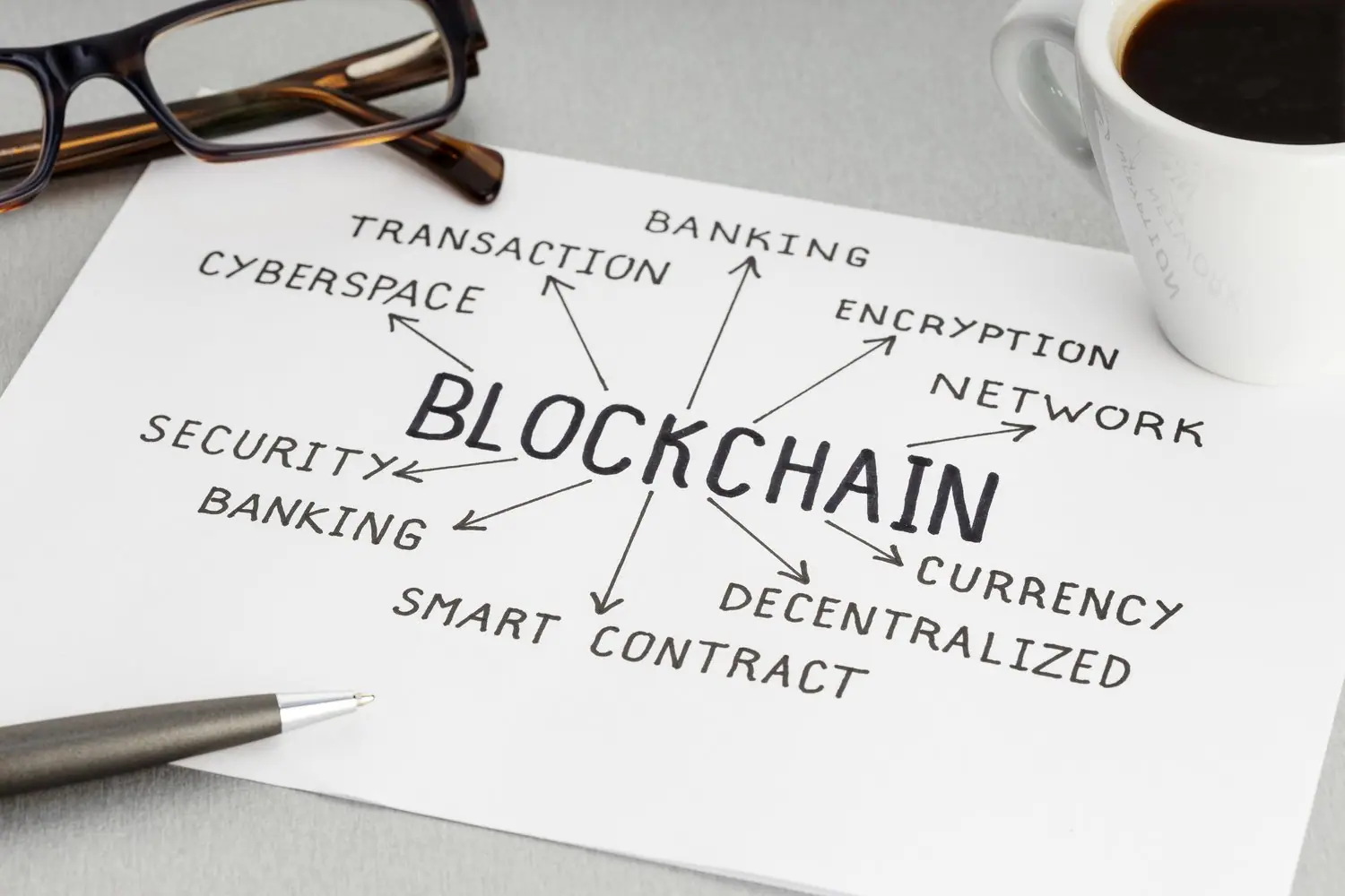Które technologie blockchain są najczęściej wykorzystywane w europejskim sektorze bankowym